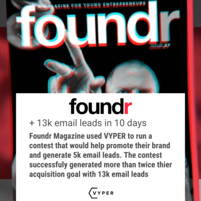 Foundr Case Study