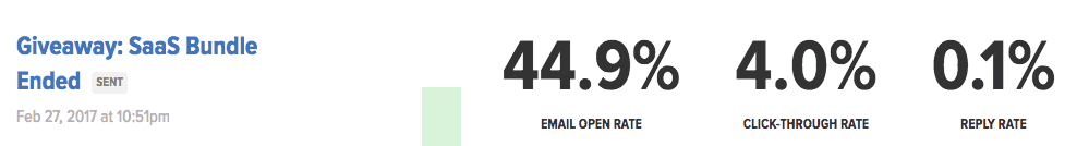 leaderboard contest engagement