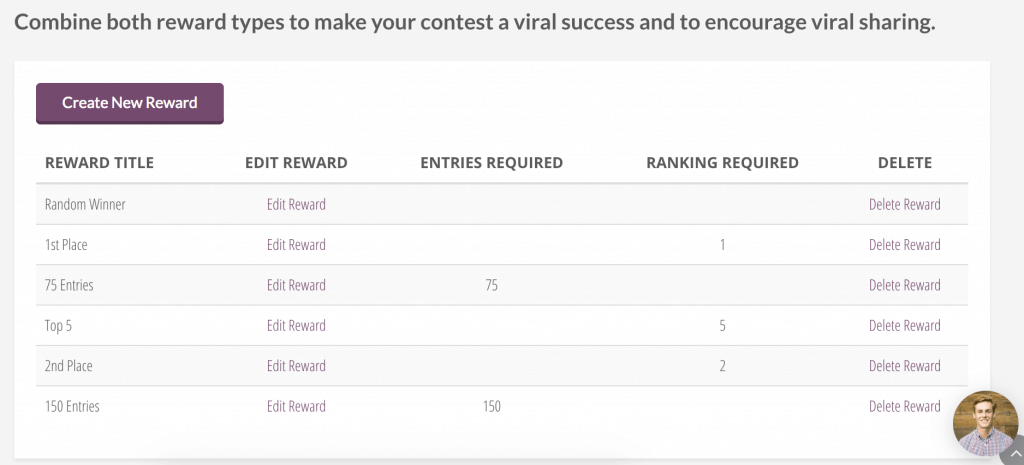 Rewards Dashboard