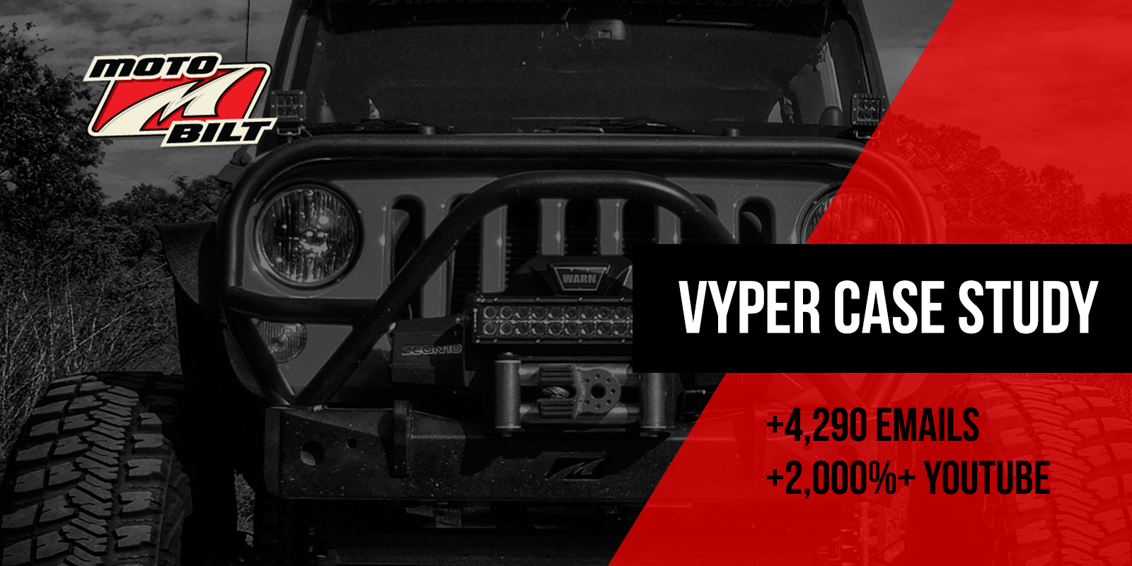 Case Study: Motobilt Added 4,290 Emails in 15 Days