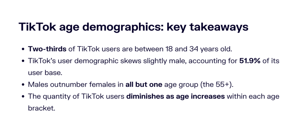 TikTok Statistics